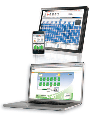 energy management Energy monitoring and management