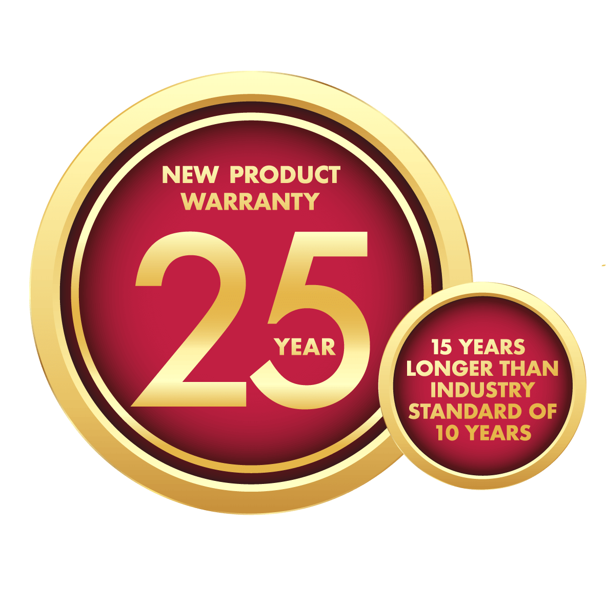 25 Year Product Warranty for LG NeON