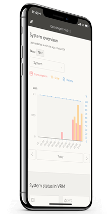 VRM mobile App