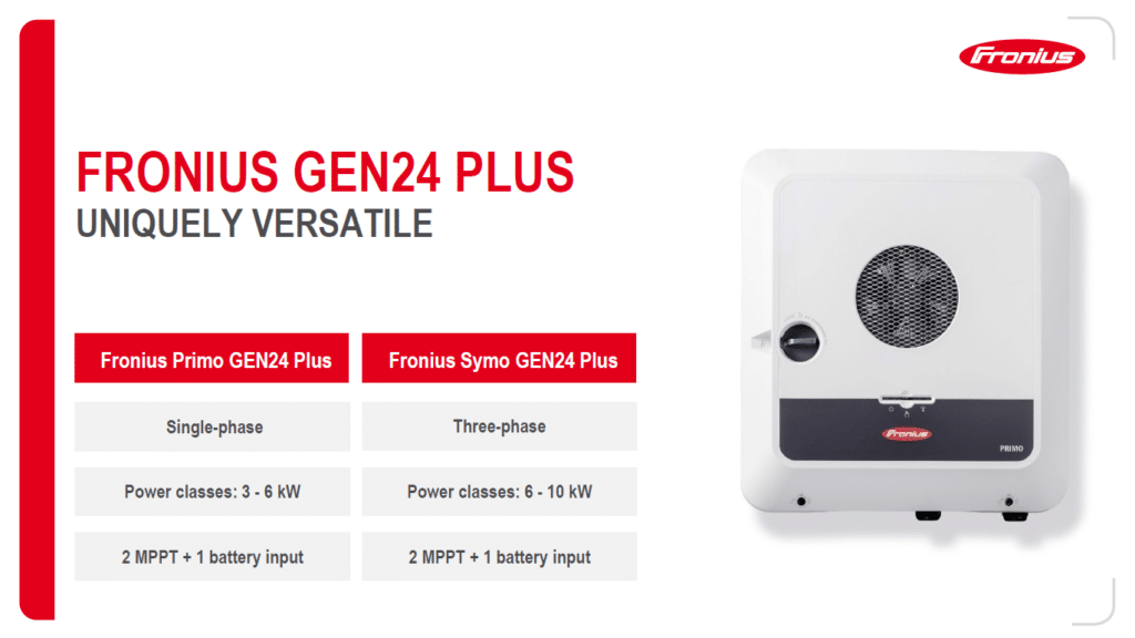 Fronius GEN24 Plus Hybrid Inverter With Backup Power - SolarWise Wagga