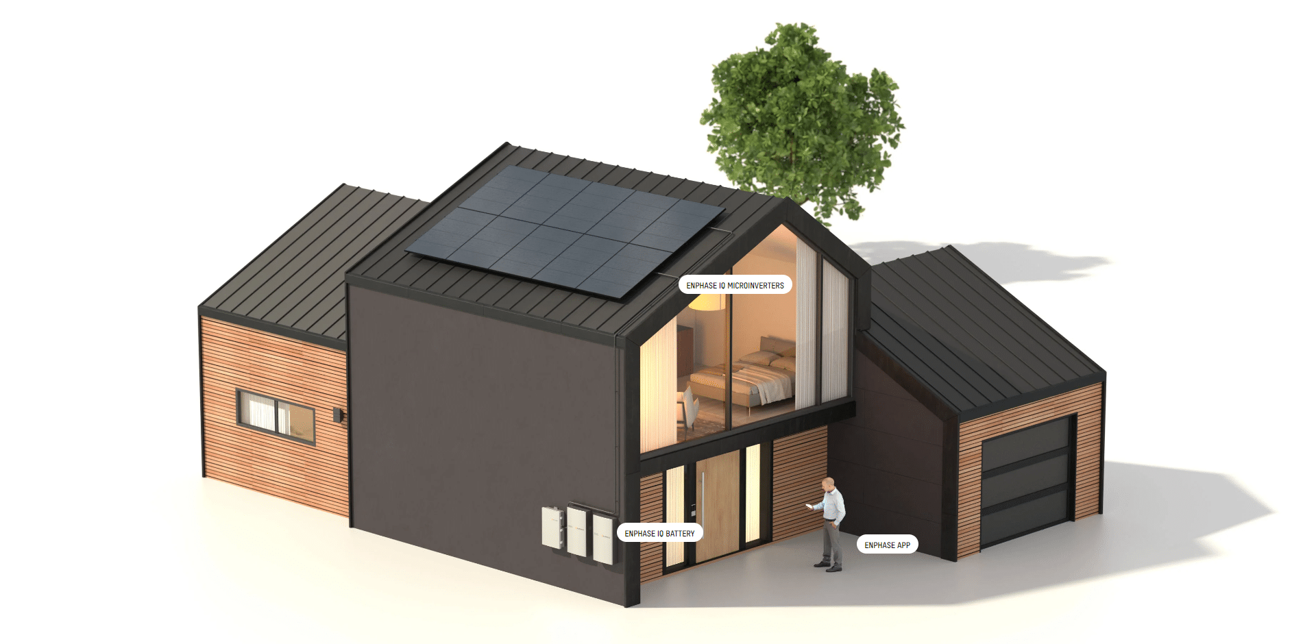 Enphase IQ Battery | Enphase Energy System - SolarWise Wagga